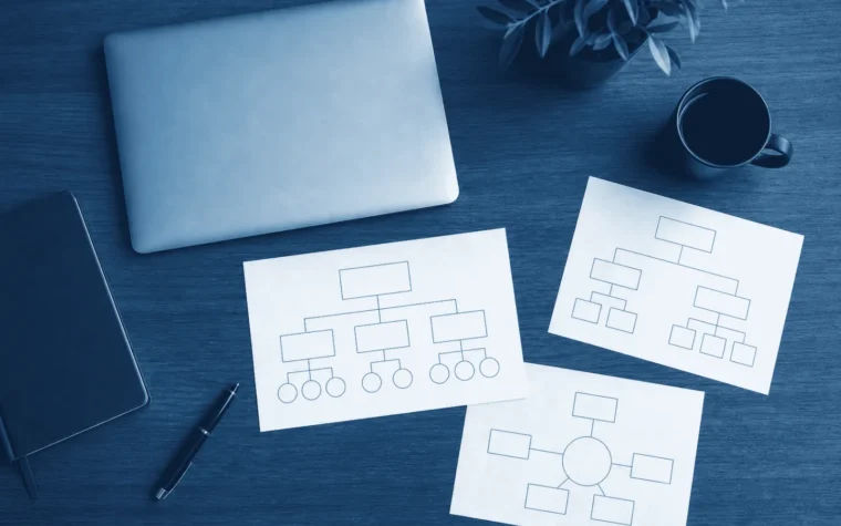 Planning the right China company registration structure on a modern office desk